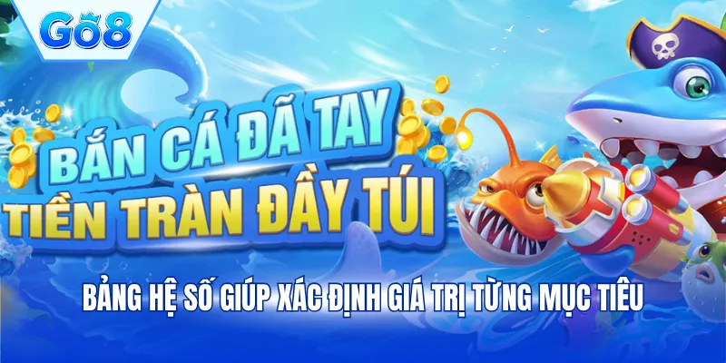 Bảng hệ số giúp xác định giá trị từng mục tiêu