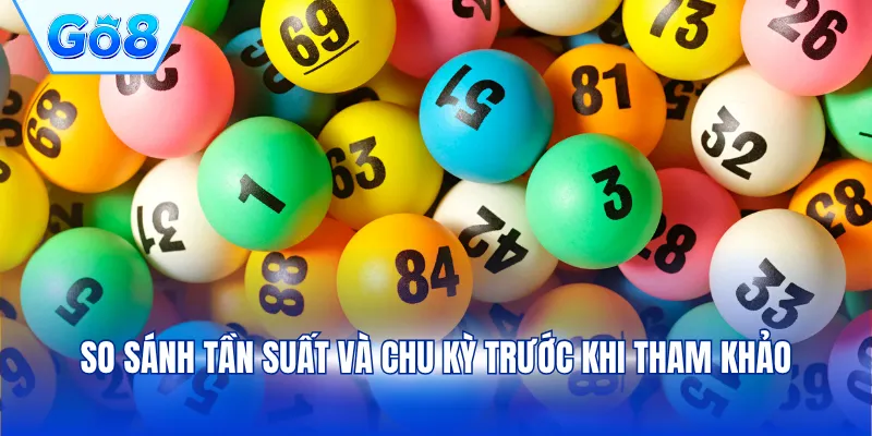 So sánh tần suất và chu kỳ trước khi tham khảo